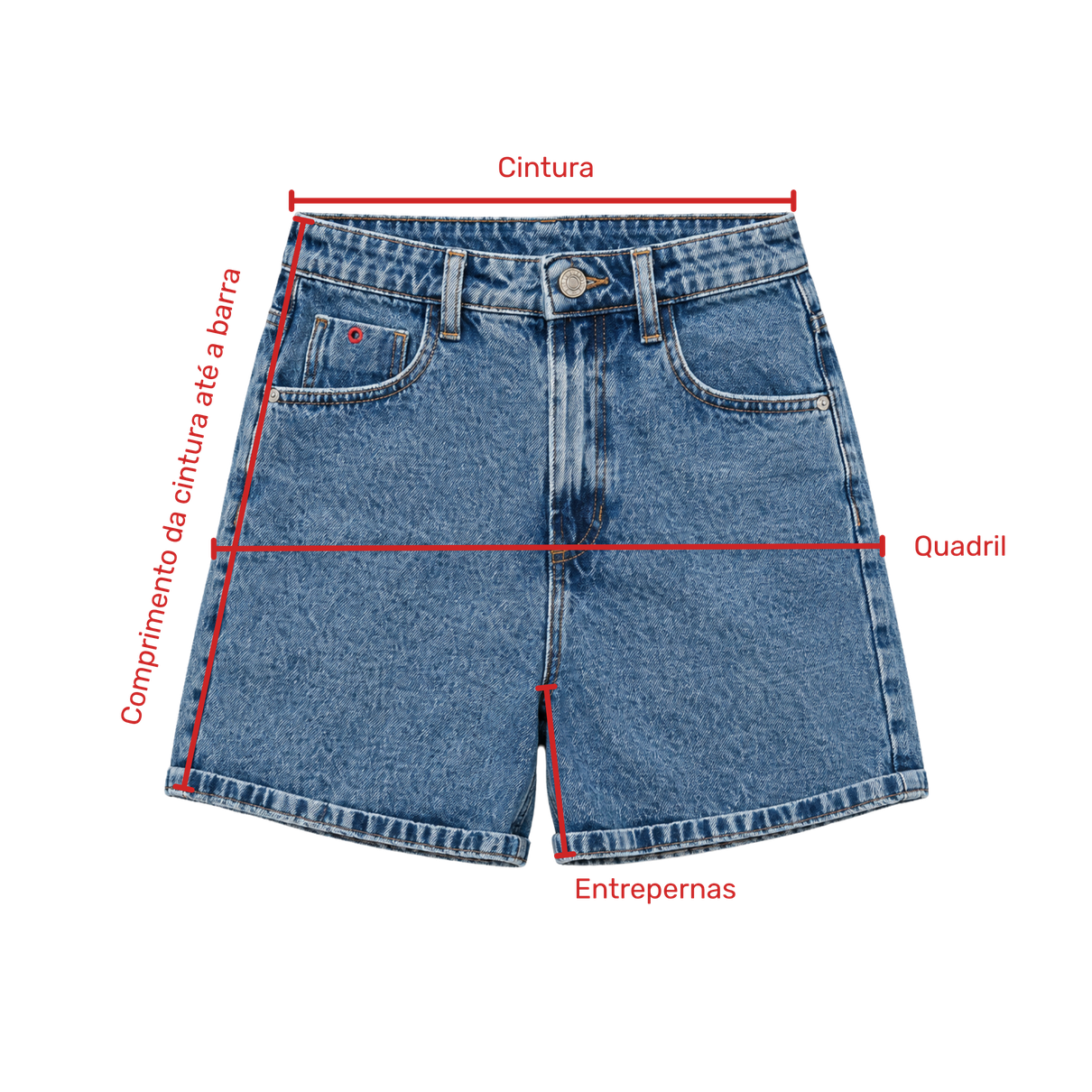 como medir o short
